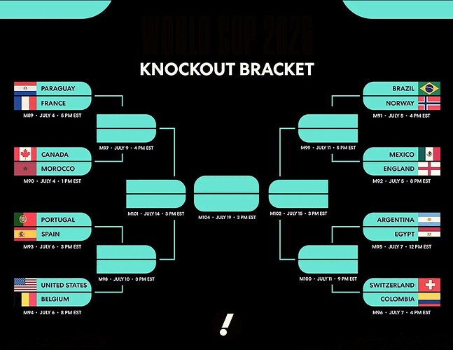ed-070326-printable-wc-bracket-v4_7703