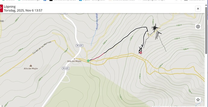 Löppasset Polar 6 nov Colmenar Viejo