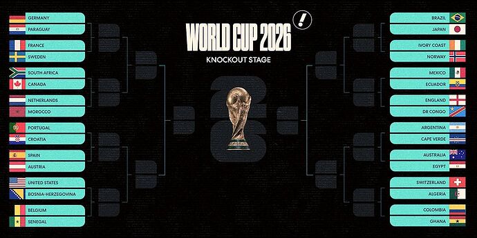 ed-062526-world-cup-knockout-bracket-2_7360